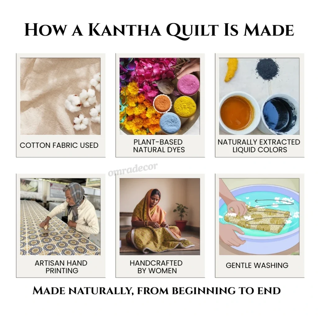 Copy of genuine fabric world 1